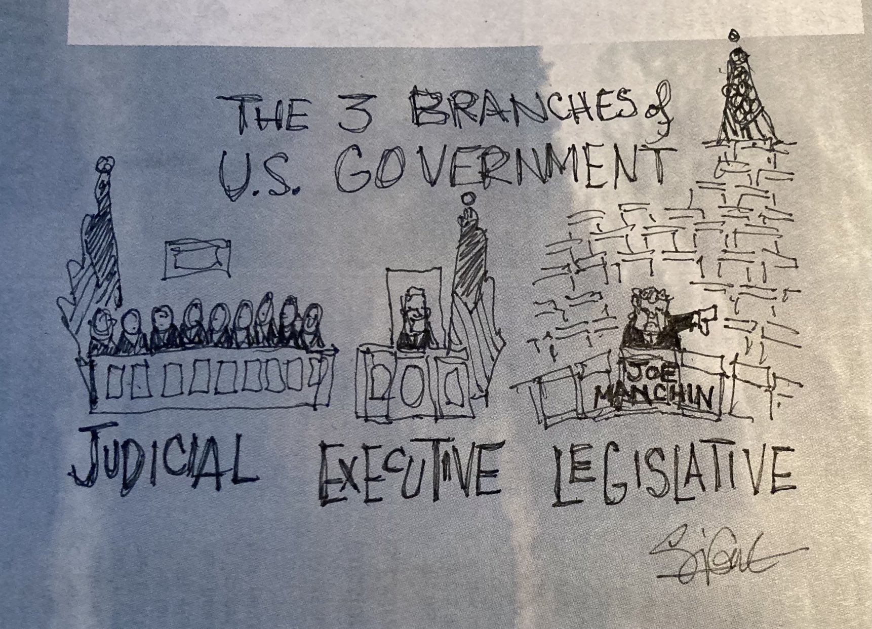 branches of government