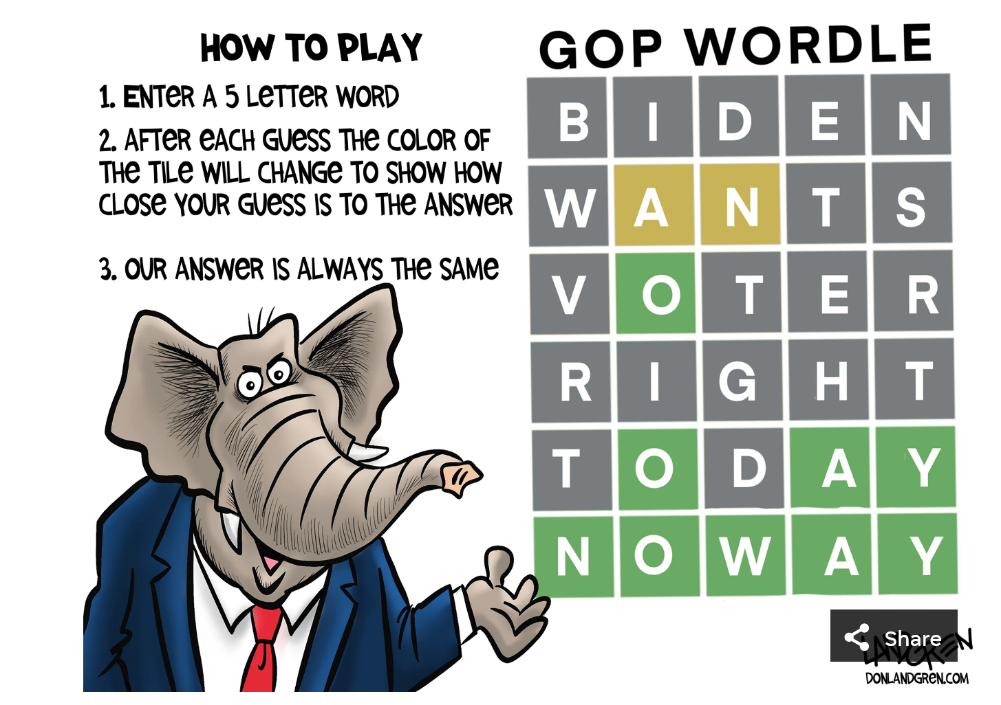 gop wordle