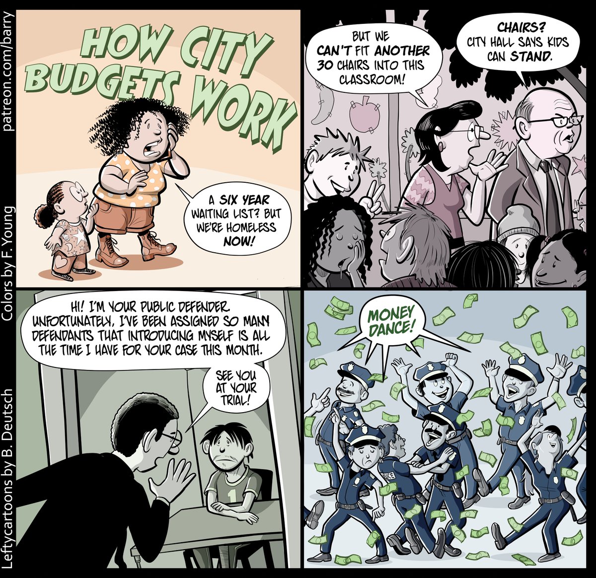 how city budgets work