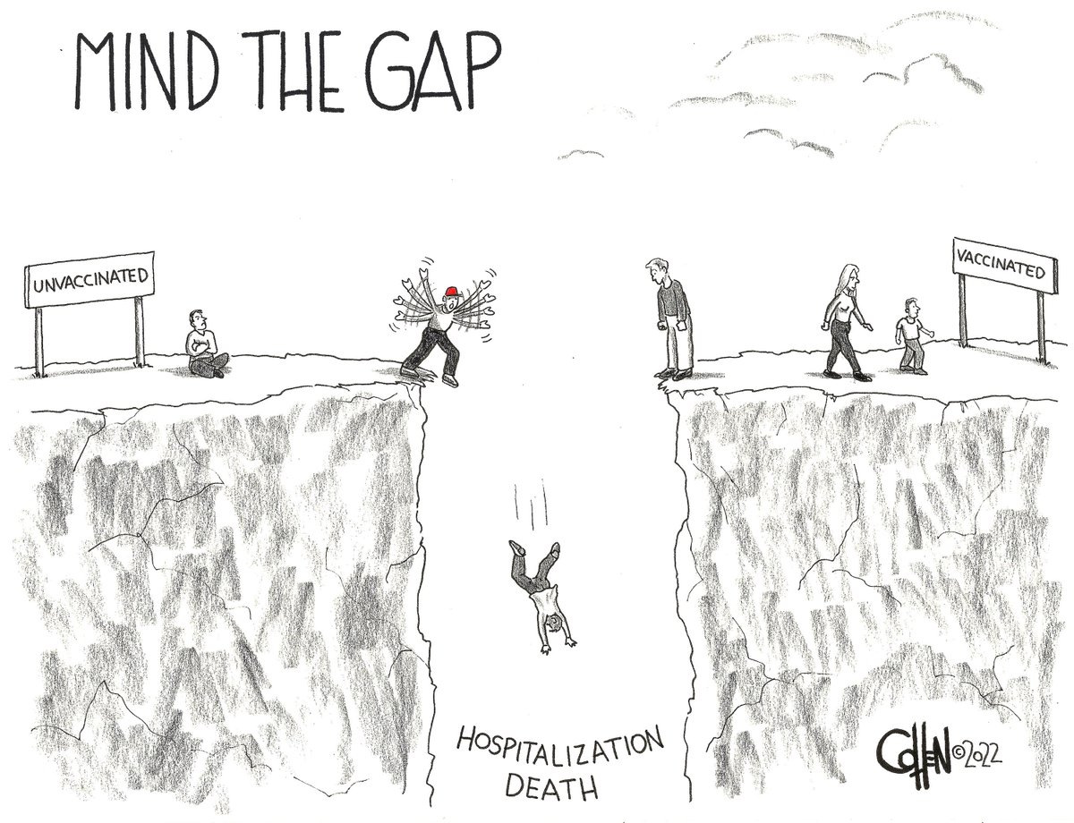 mind the gap
