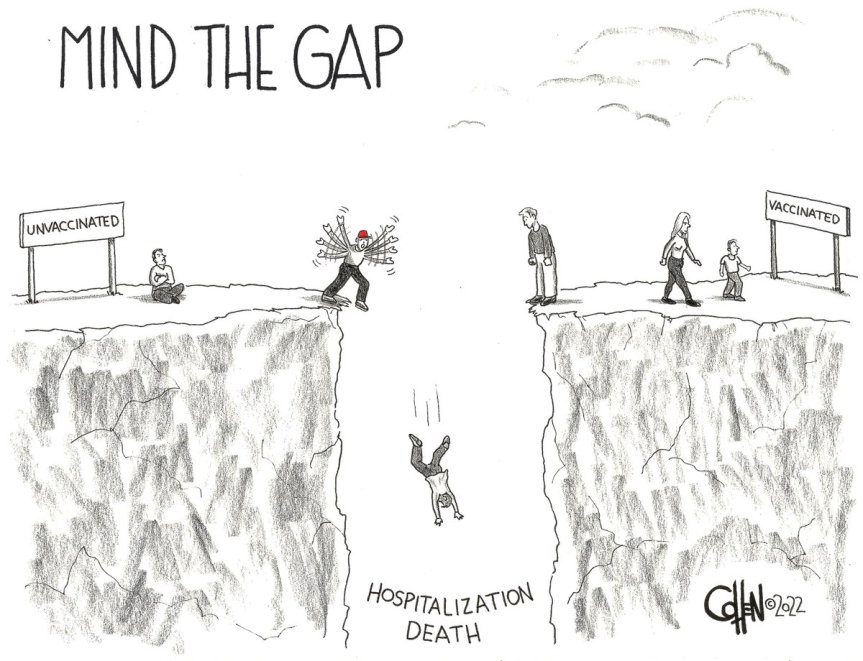 mind the gap