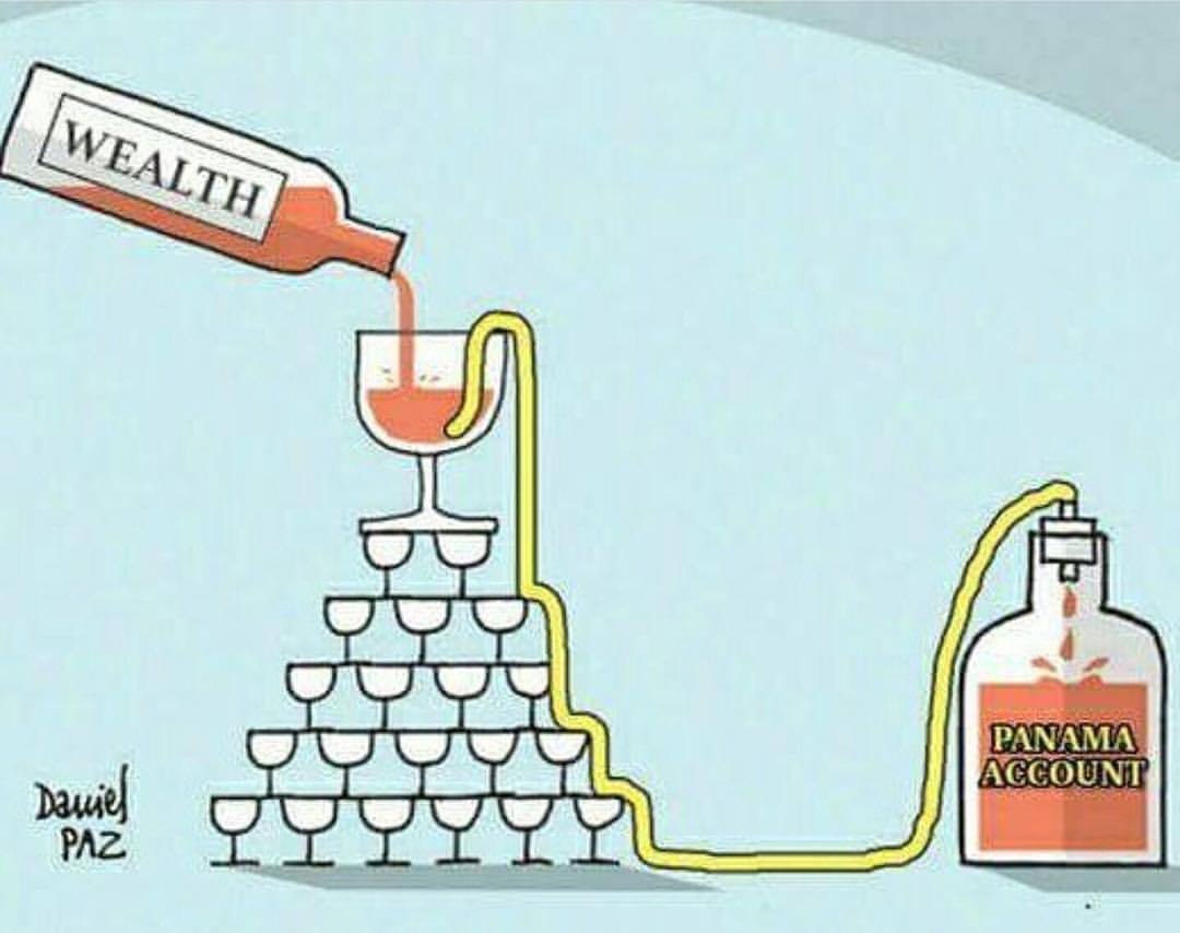 how trickle down works now