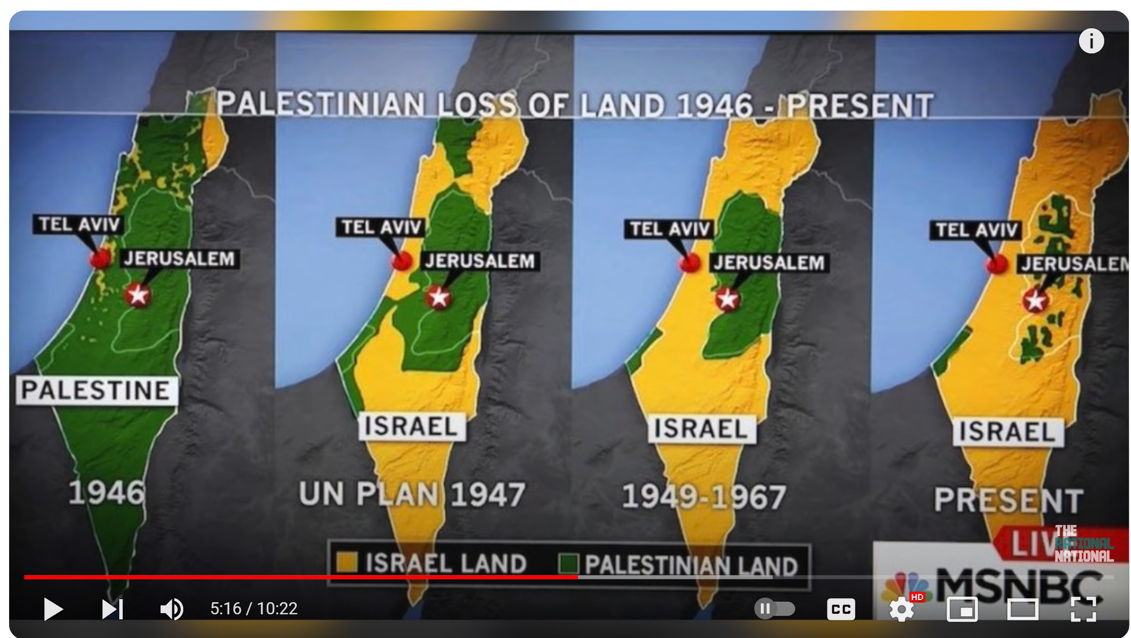 Palestinian land stolen by Israel
